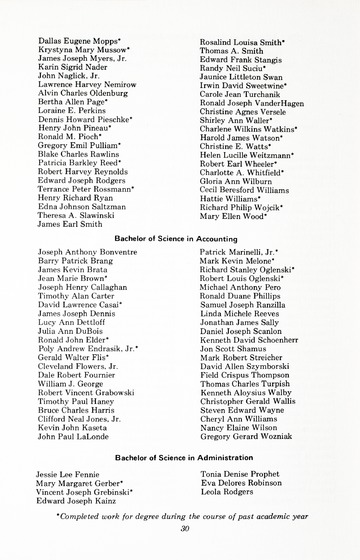 95th Annual Commencement Exercises May 13, 1978 University of De