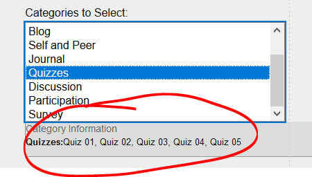 Category information